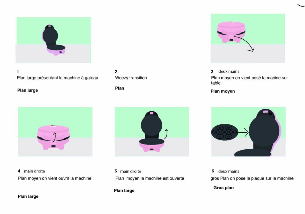 story-board-gateau_Page_1-2048x1442