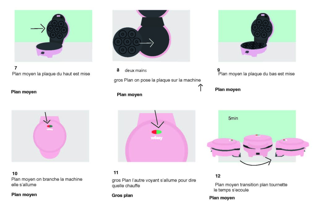 story-board-gateau_Page_2