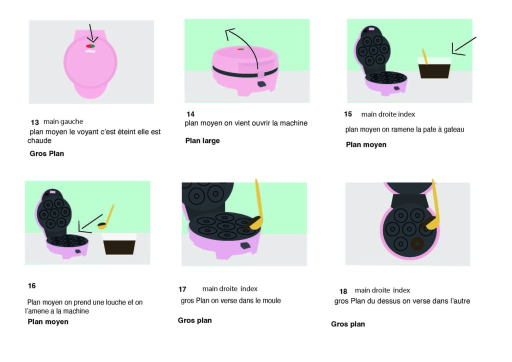 story-board-gateau_Page_3