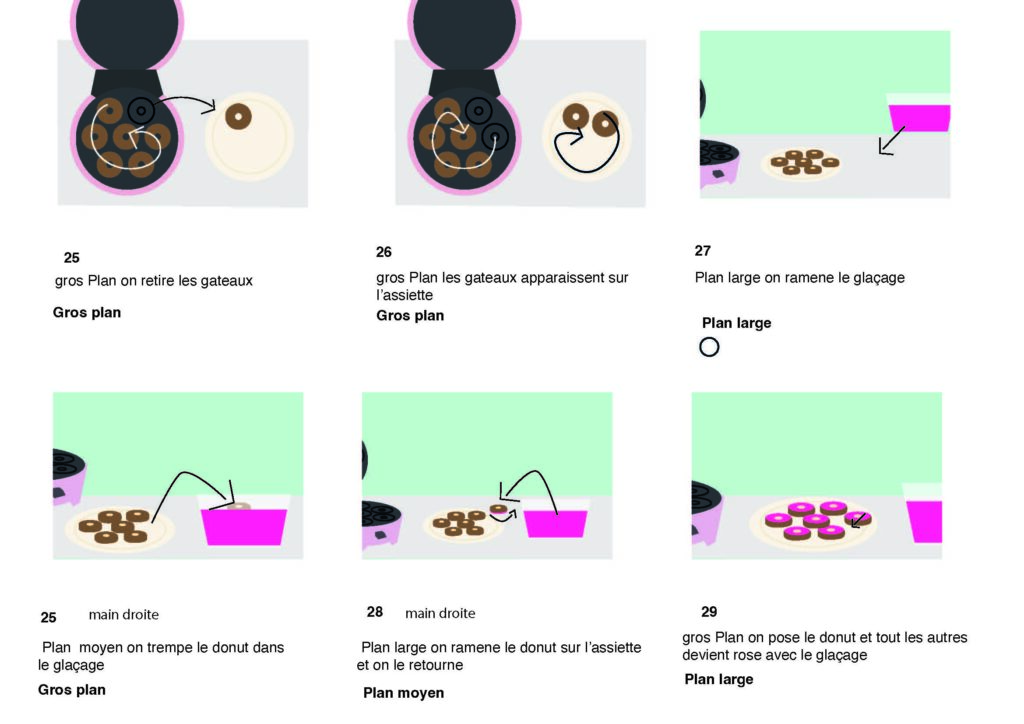 story-board-gateau_Page_5